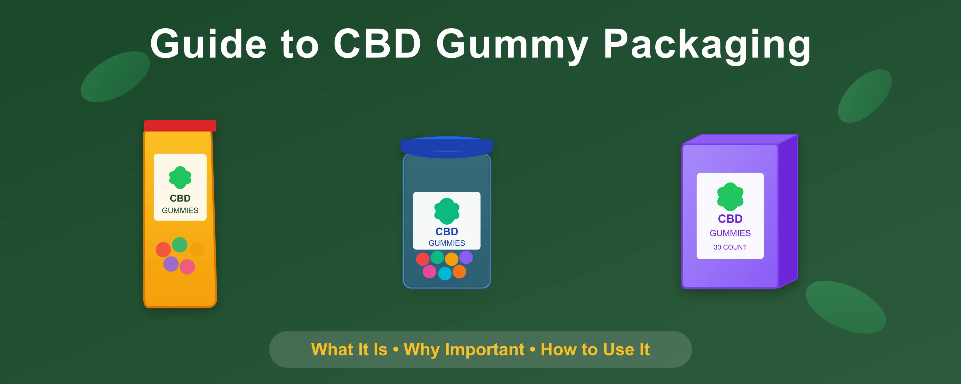 cbd gummy packaging